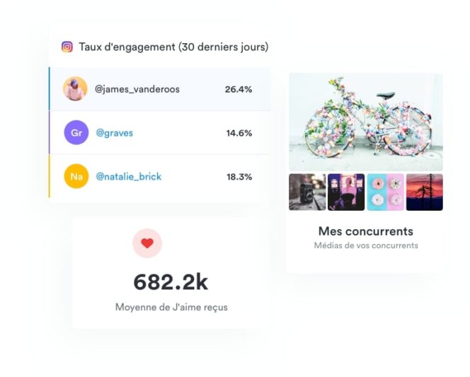 Iconosquare: منصة لإدارة وتحليل وسائل التواصل الاجتماعي للعلامات التجارية